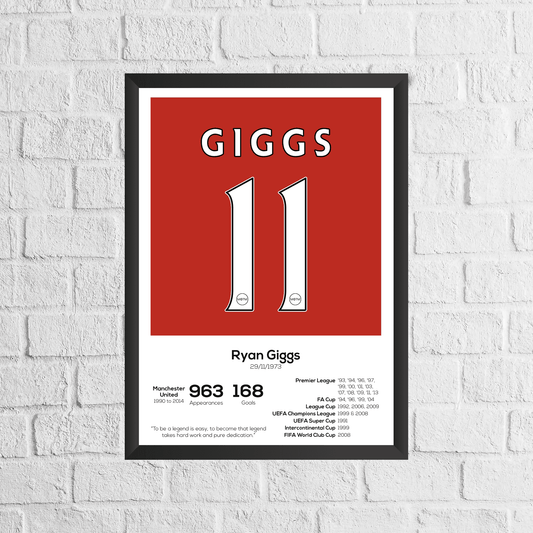Ryan Giggs Legend Stats Print - Man of The Match Football