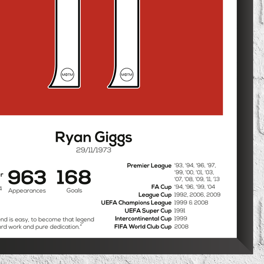 Ryan Giggs Legend Stats Print - Man of The Match Football