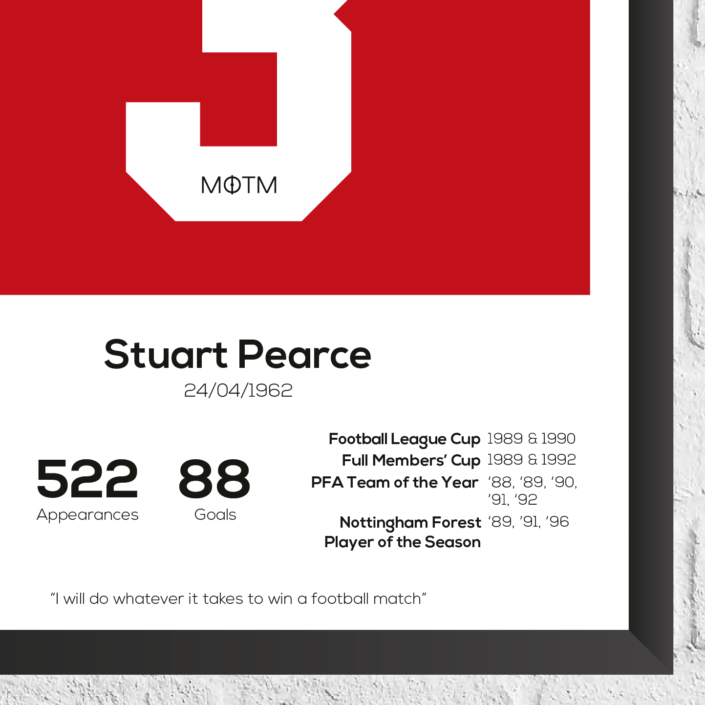 Stuart Pearce Legend Stats Print - Man of The Match Football