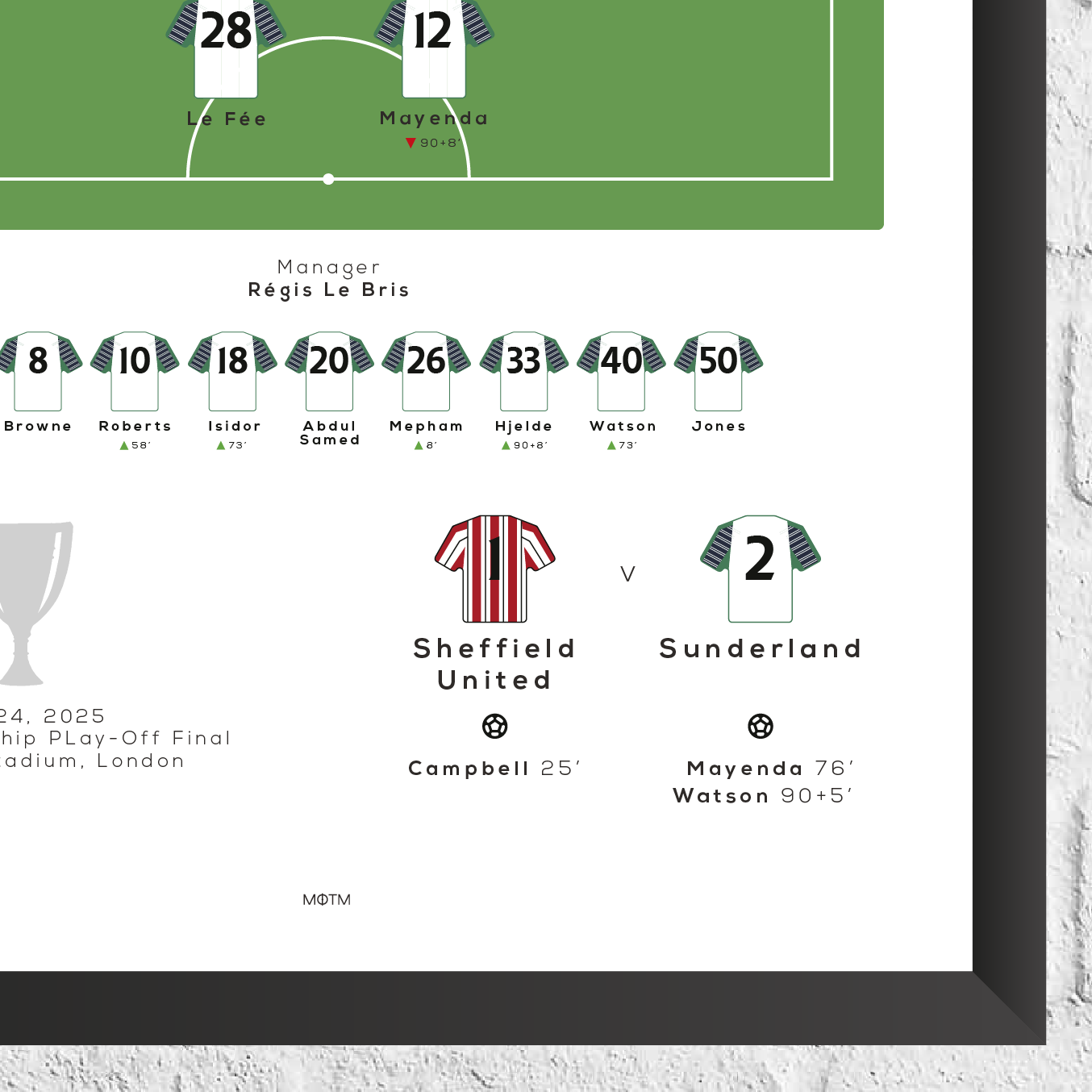 Sunderland vs Sheffield United 2025 Championship Play-Off Final Match Print