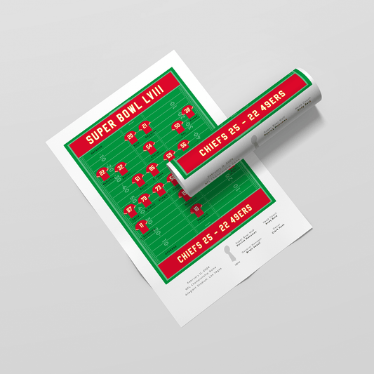 Kansas City vs San Francisco Game Print