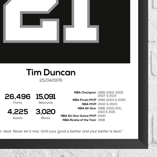 Tim Duncan San Antonio Spurs Legend Stats Basketball Print