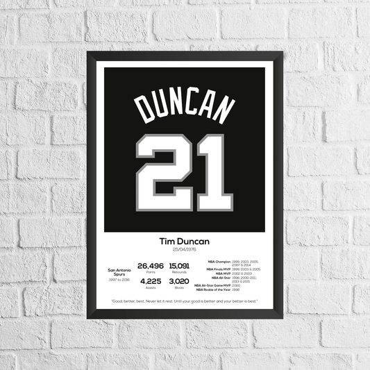 Tim Duncan San Antonio Spurs Legend Stats Basketball Print