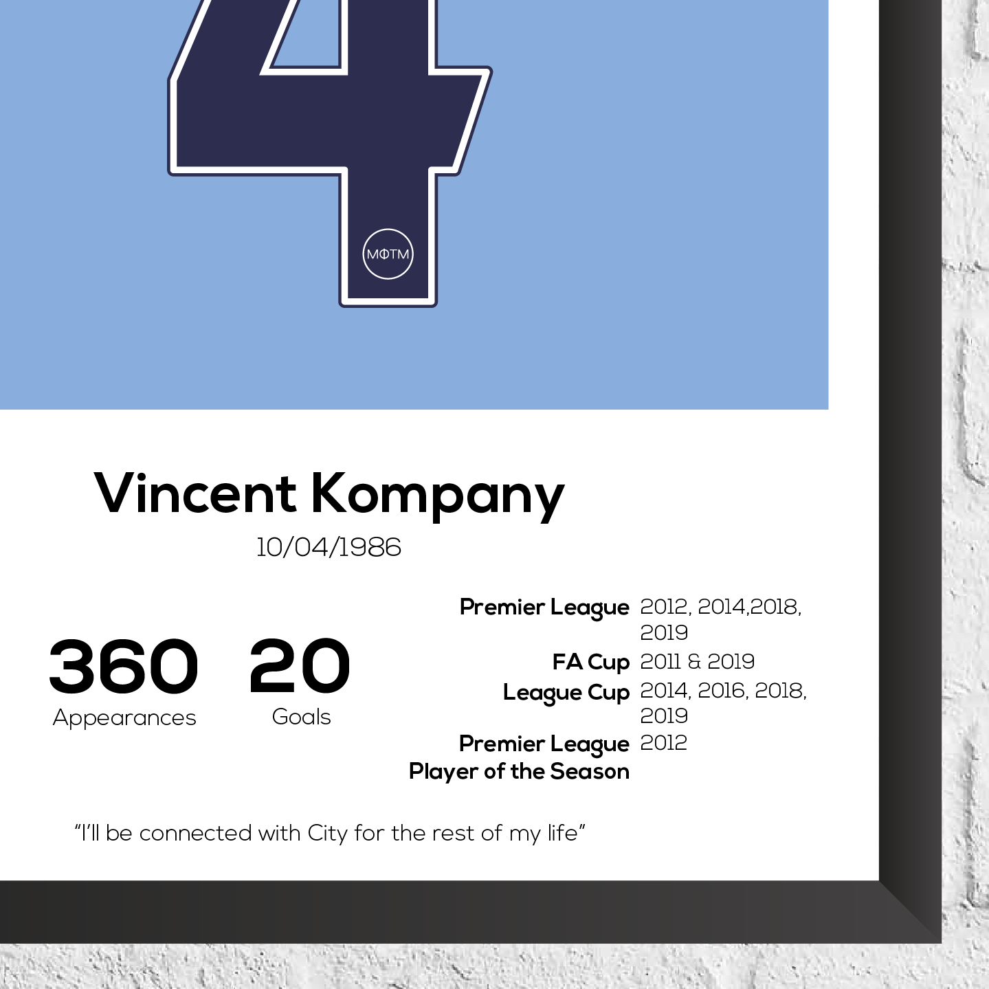 Vincent Kompany Legend Stats Print - Man of The Match Football