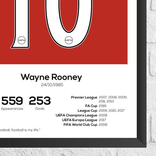 Wayne Rooney Legend Stats Print - Man of The Match Football