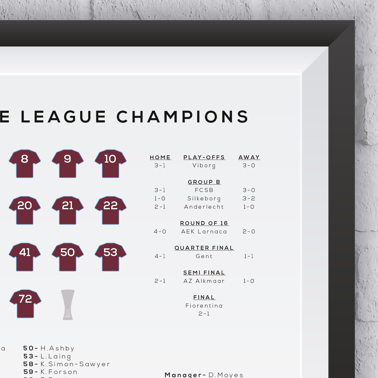 Kaderdruck der Saison 2003/04 der Arsenal Invincibles