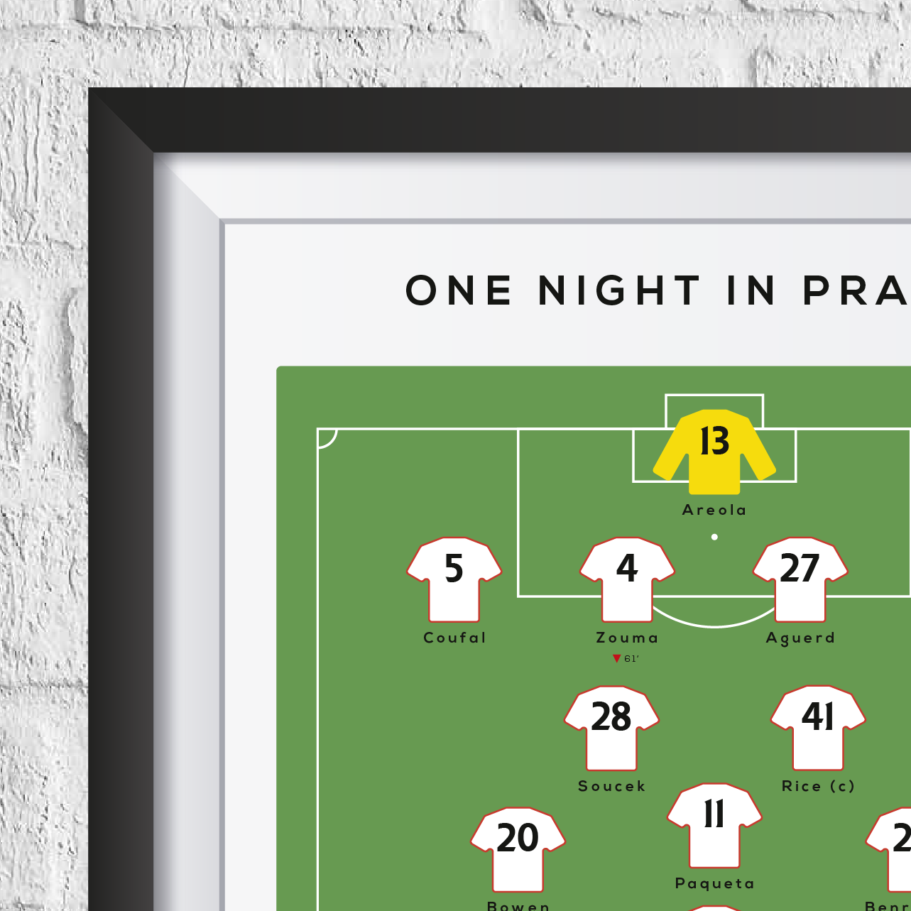 England vs. Deutschland Frauen Euro 2022 Final Print