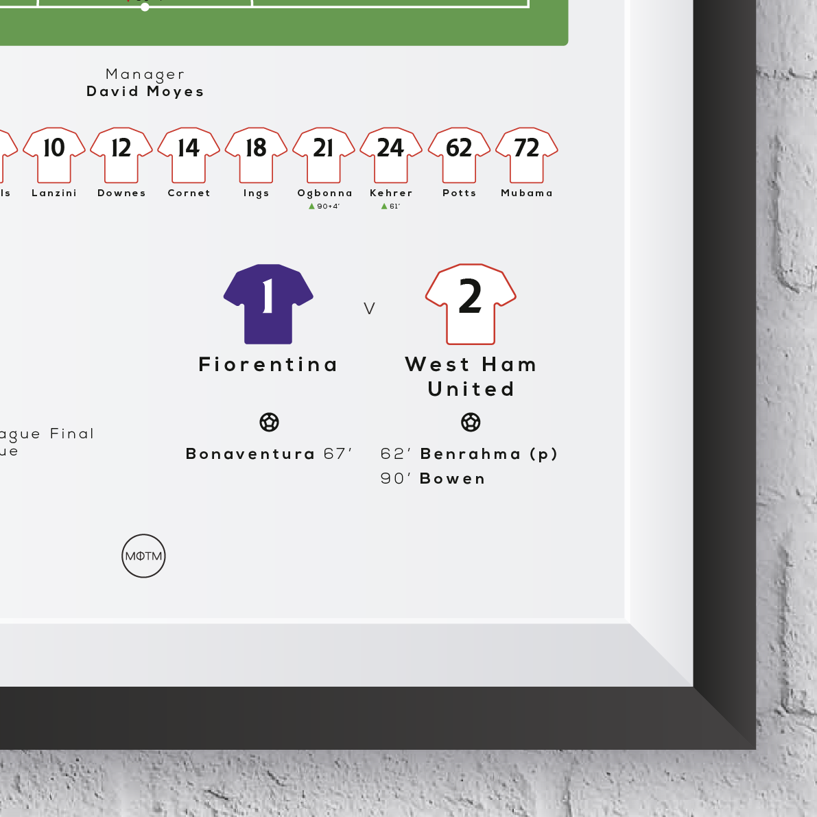 England vs. Deutschland Frauen Euro 2022 Final Print