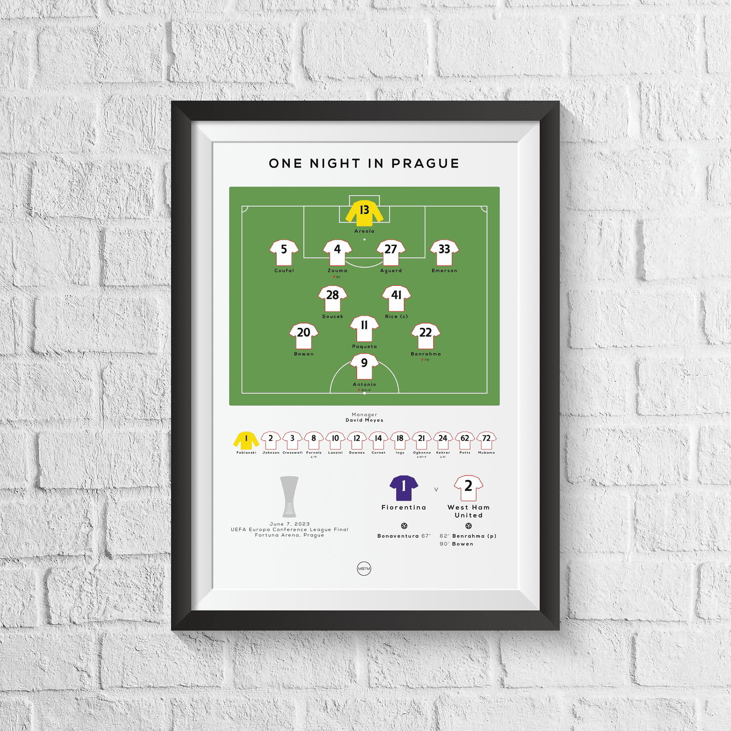 England vs. Deutschland Frauen Euro 2022 Final Print