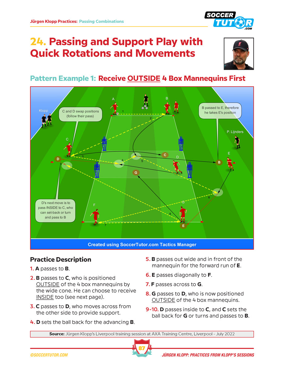 Jurgen Klopp - 102 Passing, Counter-pressing Possession Games, Speed & Warm-ups Direct from Klopp's Training Sessions - Vol.1