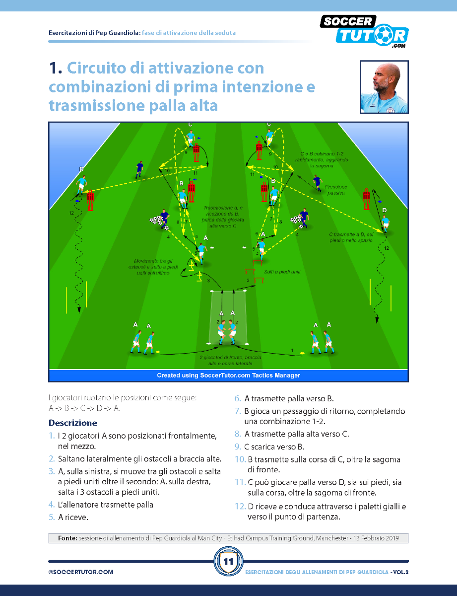 Pep Guardiola 85 esercitazioni per trasmissione palla, rondos, giochi di possesso e circuiti tecnici dalle sessioni di allenamento di Pep