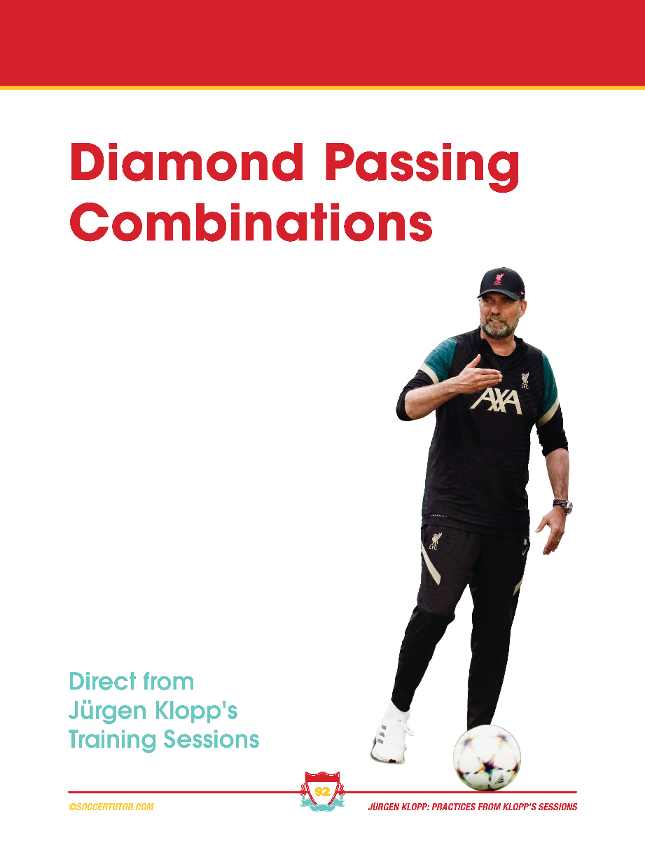 Jürgen Klopp Vol 1 & 2 Bundle - 182 Practices Direct From Klopp's Training Sessions