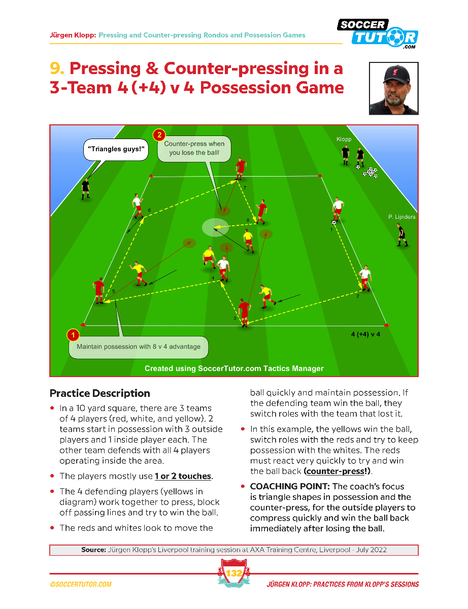 Jürgen Klopp Vol 1 & 2 Bundle - 182 Practices Direct From Klopp's Training Sessions