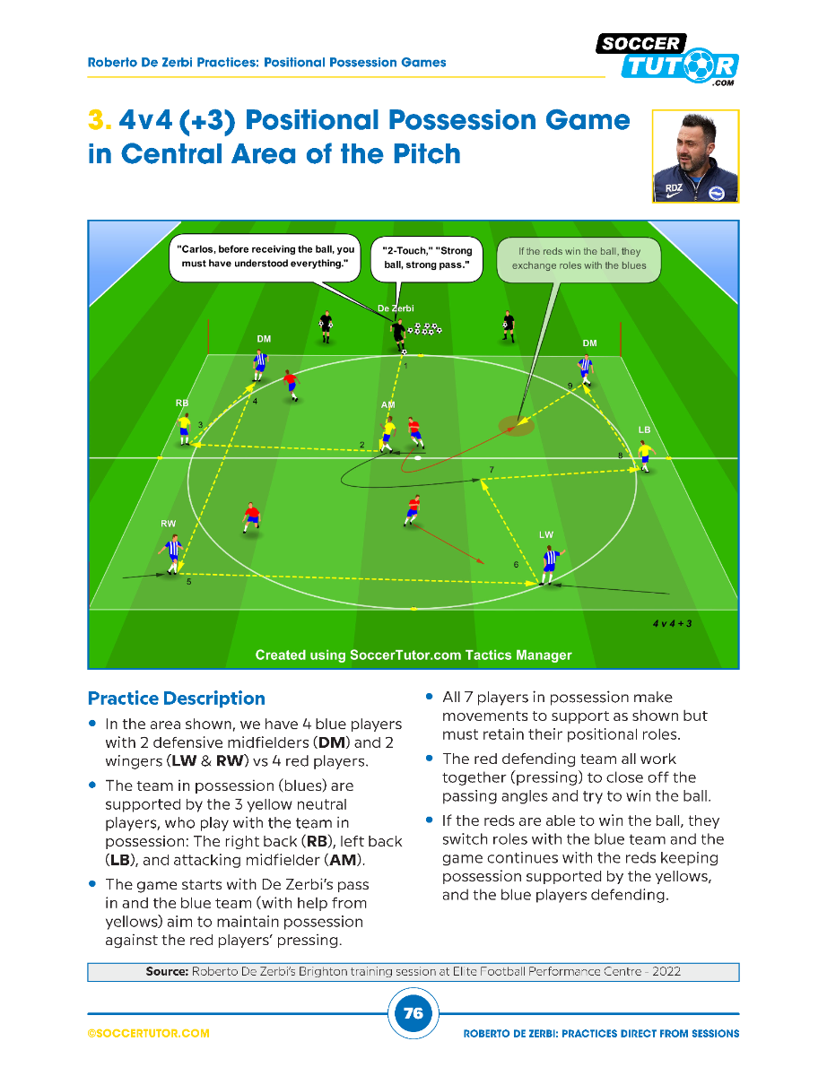 Roberto De Zerbi - 92 Build Up, Passing Combinations and Attacking Positional Practices Direct from De Zerbi’s Training Sessions
