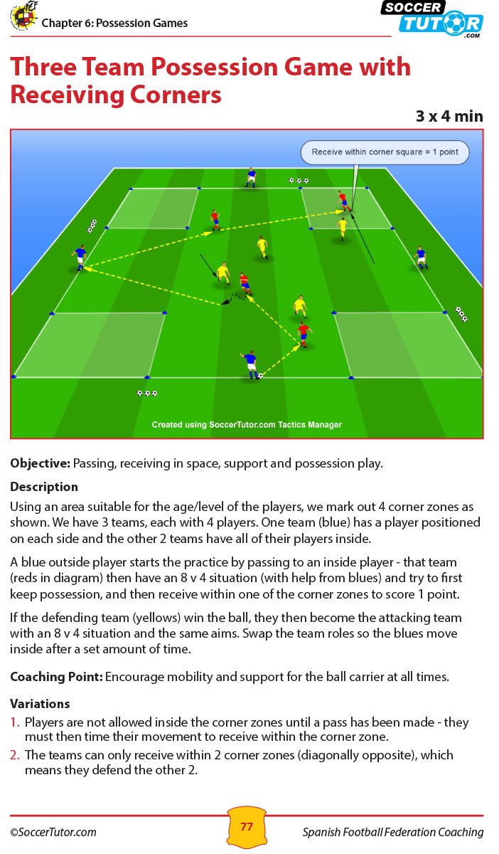 Spanish Football Federation Coaching Program U9-12