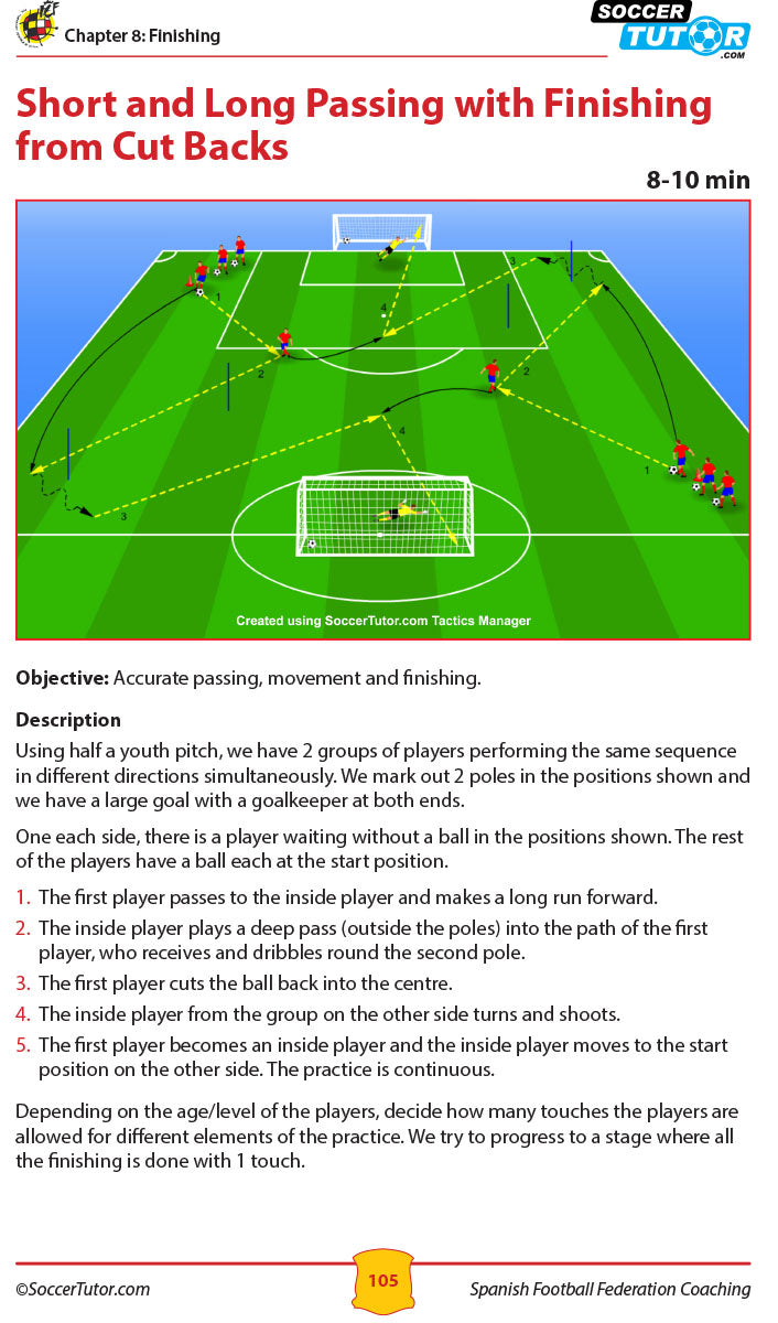 Spanish Football Federation Coaching Program U9-12