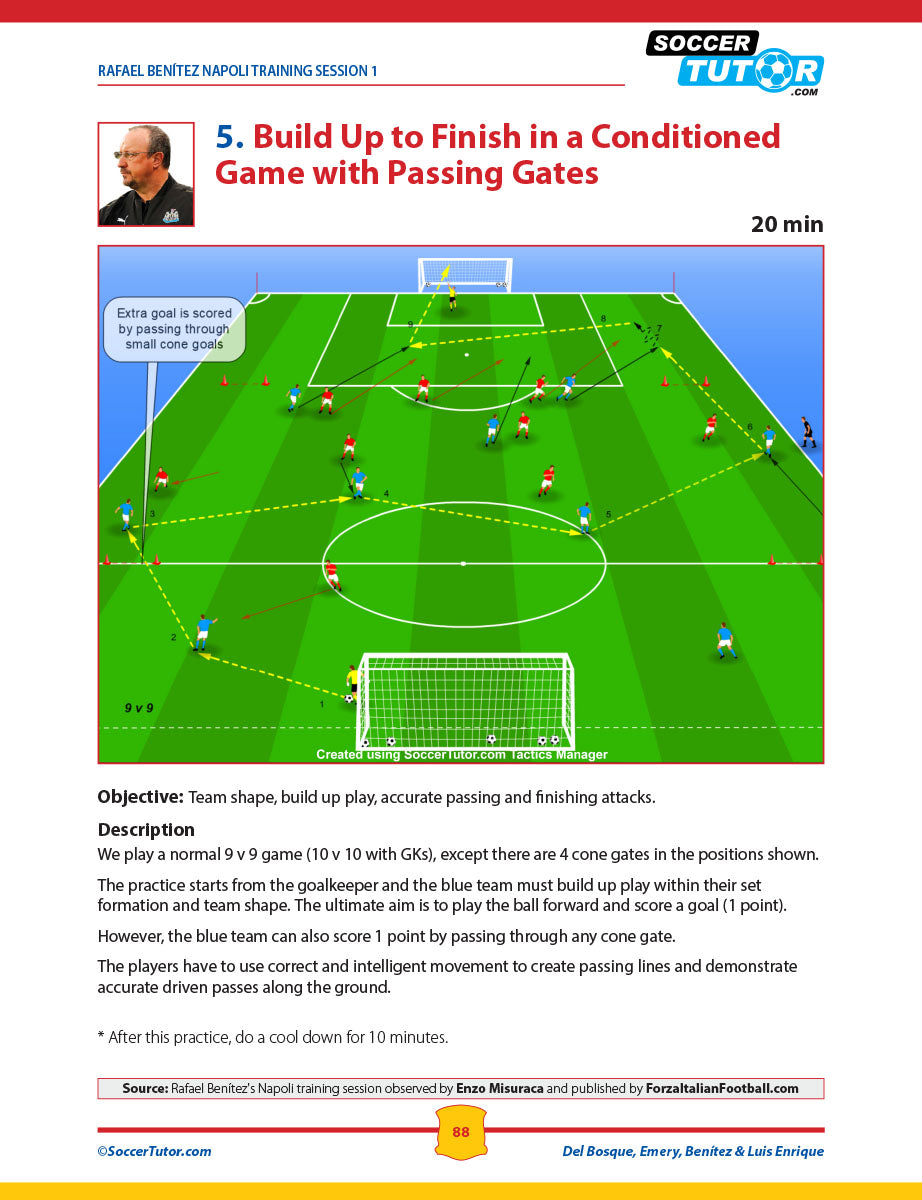 Coaching Positional Play + Del Bosque, Emery, Benitez & Luis Enrique - Practices and Training Sessions - Bundle with 97 Practices