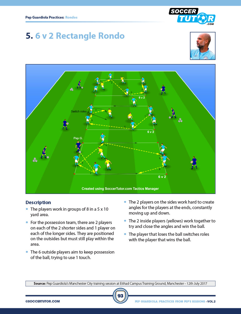 Pep Guardiola - 85 Passing, Rondos, Possession Games & Technical Circuits Direct from Pep's Training Sessions
