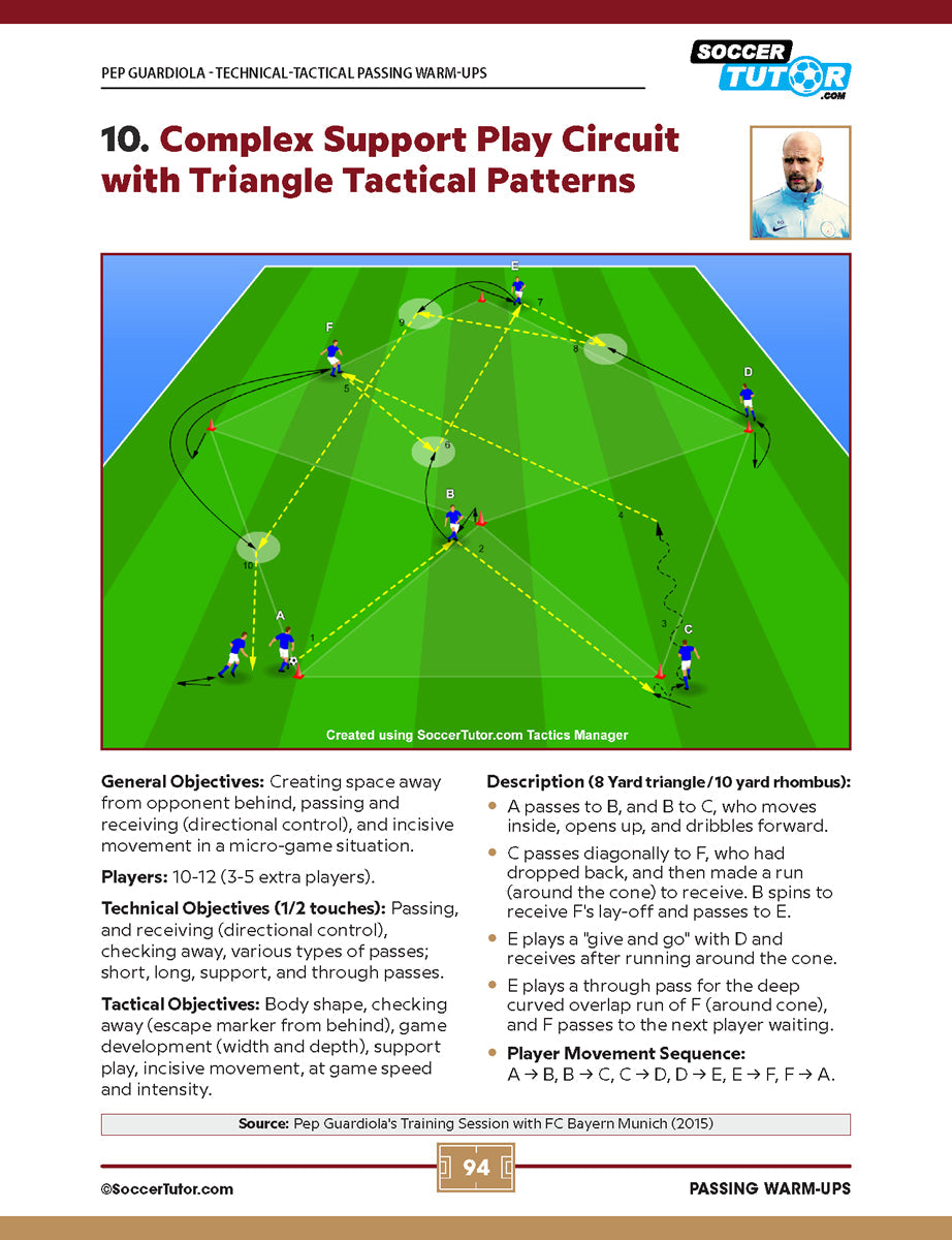 Passing Warm-Ups - Direct from Guardiola, Simeone, Ancelotti, Emery, Sarri & Heynckes