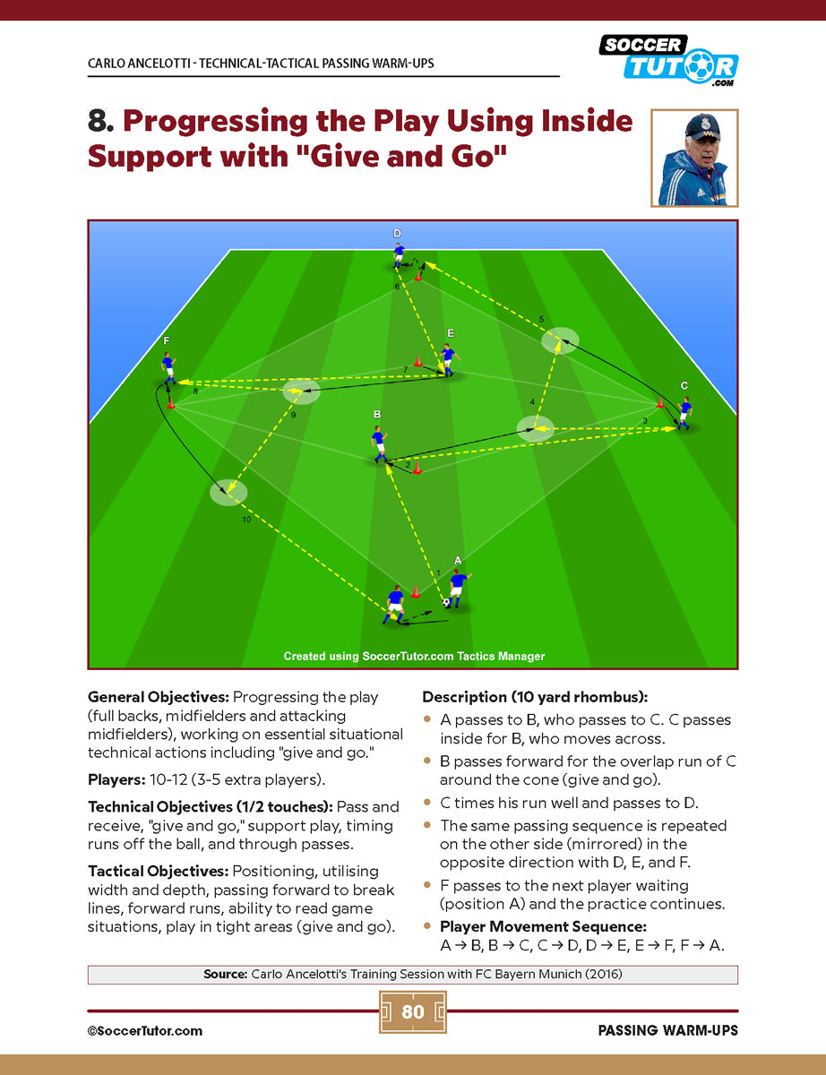 Passing Warm-Ups - Direct from Guardiola, Simeone, Ancelotti, Emery, Sarri & Heynckes