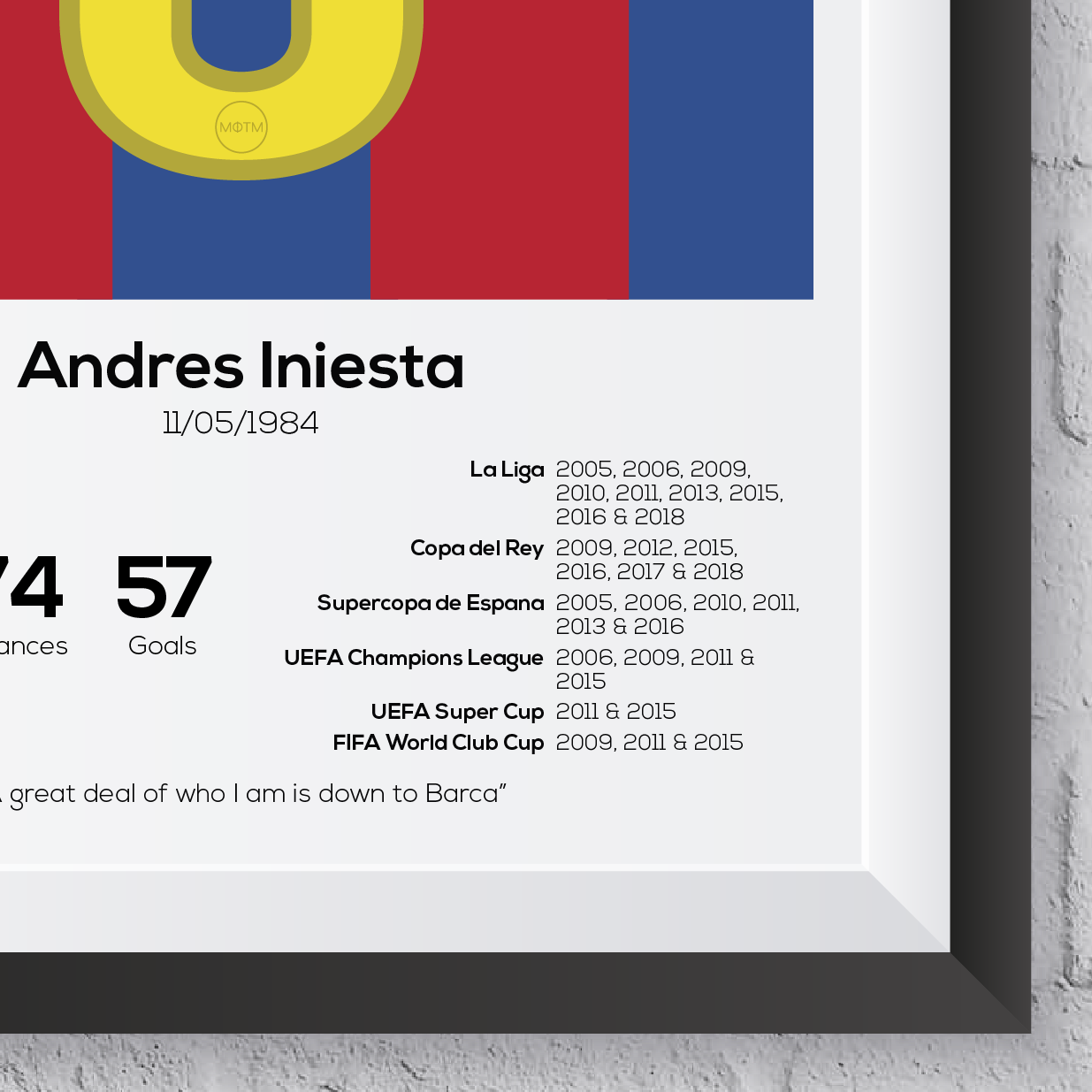 Andres Iniesta FC Barcelona Legend Stats Print