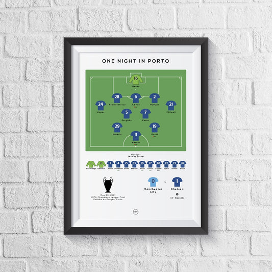 Chelsea vs Manchester City 2021 Champions League Final Print - Man of The Match Football