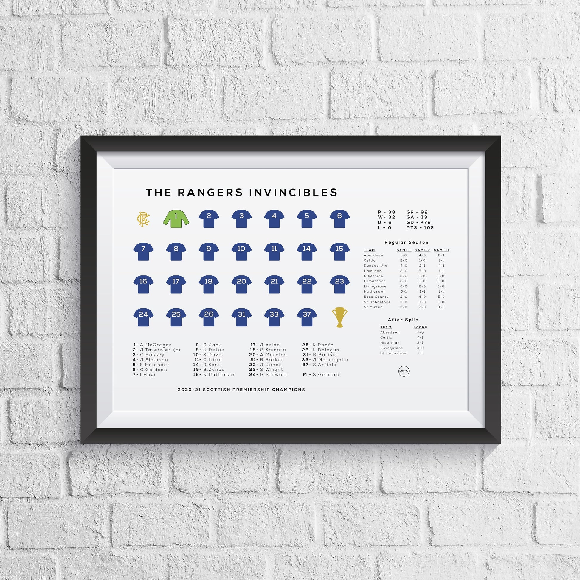 Glasgow Rangers Invincibles 2020/21 Season Squad Print - Man of The Match Football