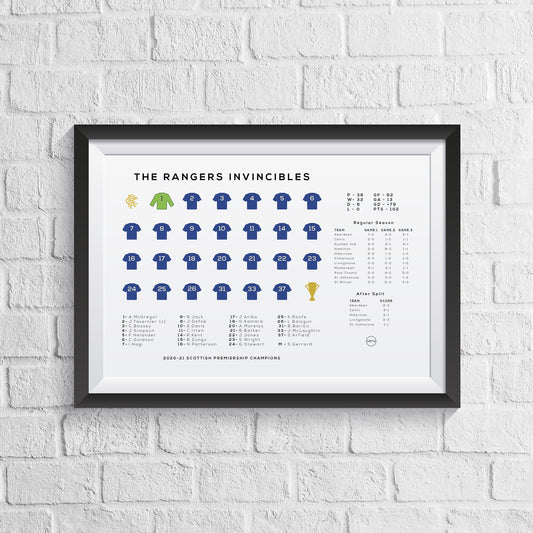 Glasgow Rangers Invincibles 2020/21 Season Squad Print - Man of The Match Football