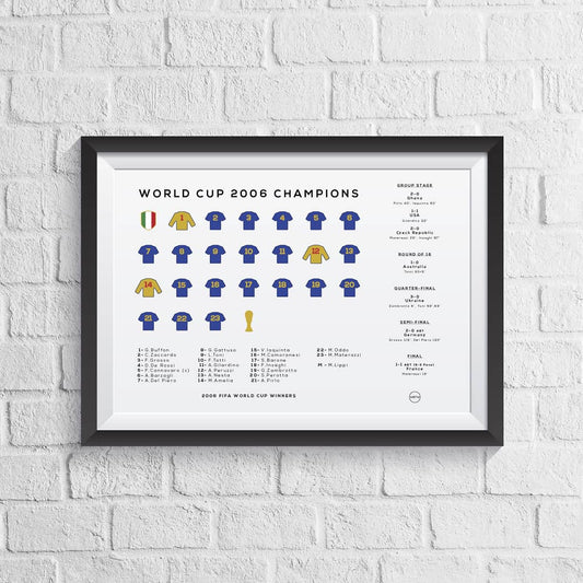 Italy World Cup 2006 Winners Squad Print - Man of The Match Football