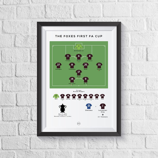 Leicester City vs Chelsea 2021 FA Cup Final Print - Man of The Match Football