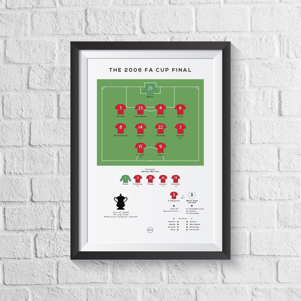 Liverpool vs West Ham United 2006 FA Cup Final Print - Man of The Match Football