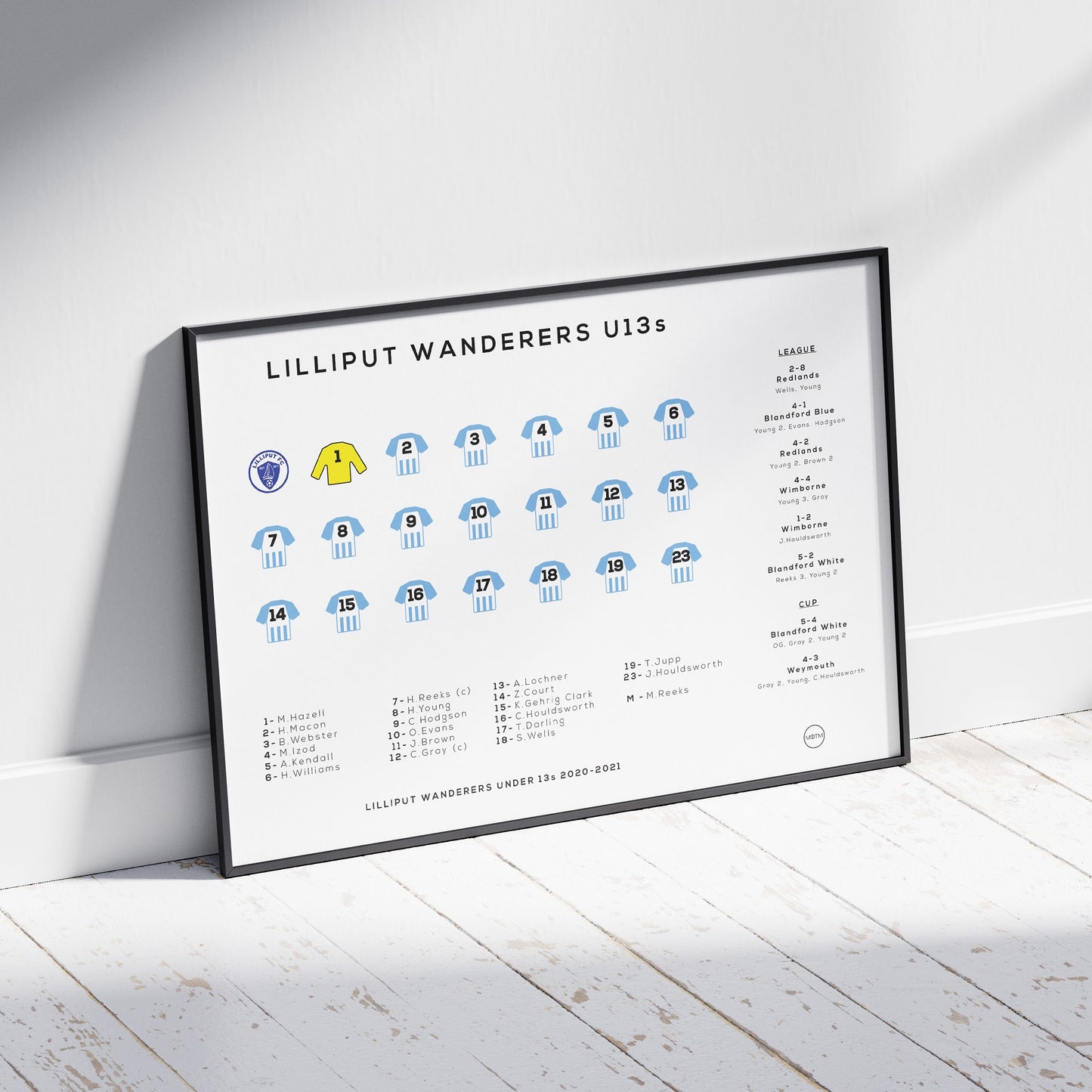 Personalised Football Team Season Print - Man of The Match Football