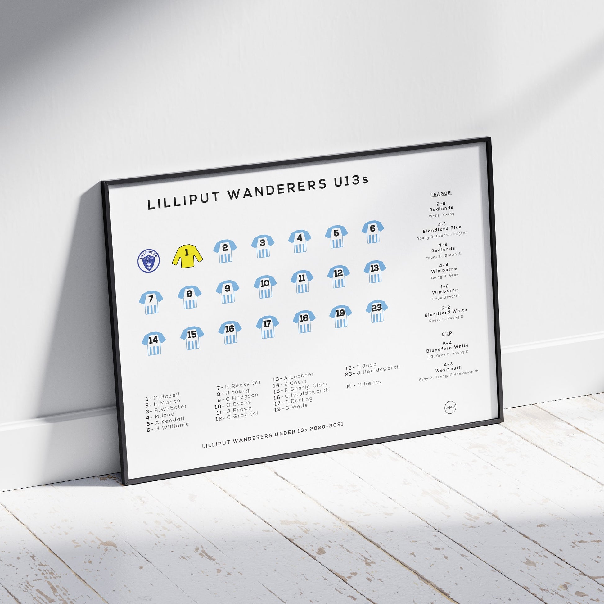 Personalised Football Team Season Print - Man of The Match Football