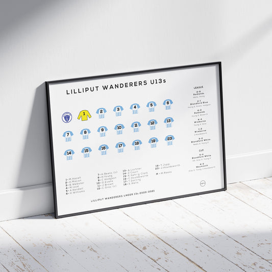 Personalised Football Team Season Print - Man of The Match Football