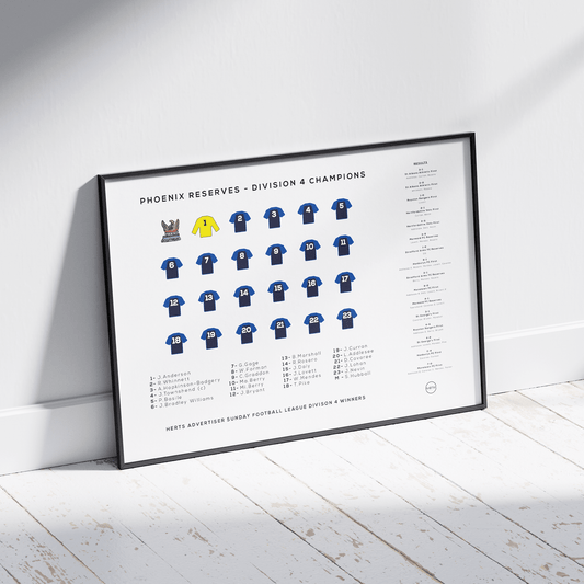 Personalised Football Team Season Print - Man of The Match Football