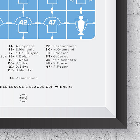 Manchester City 'The Centurions' 2017/2018 Print - Man of The Match Football