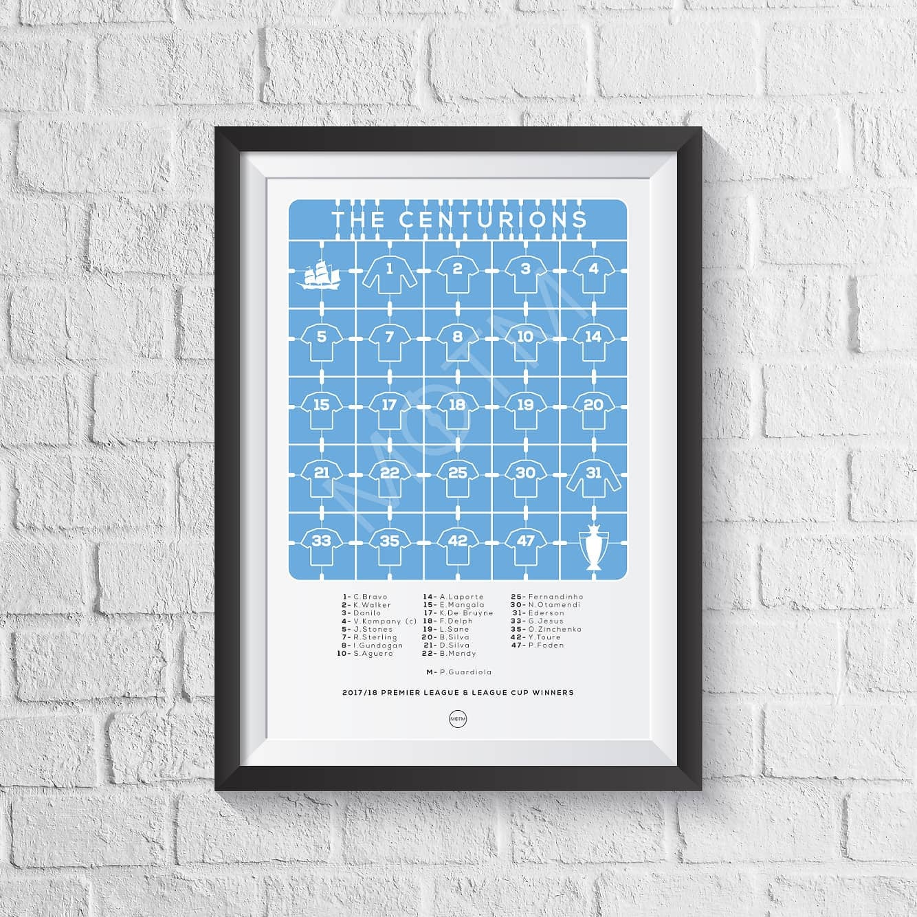 Manchester City 'The Centurions' 2017/2018 Print - Man of The Match Football