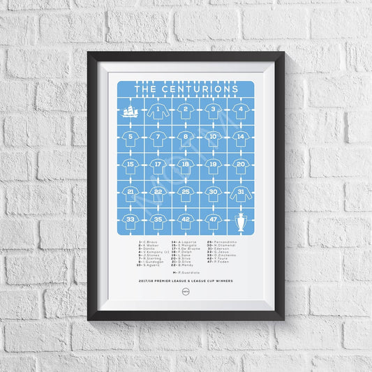 Manchester City 'The Centurions' 2017/2018 Print - Man of The Match Football