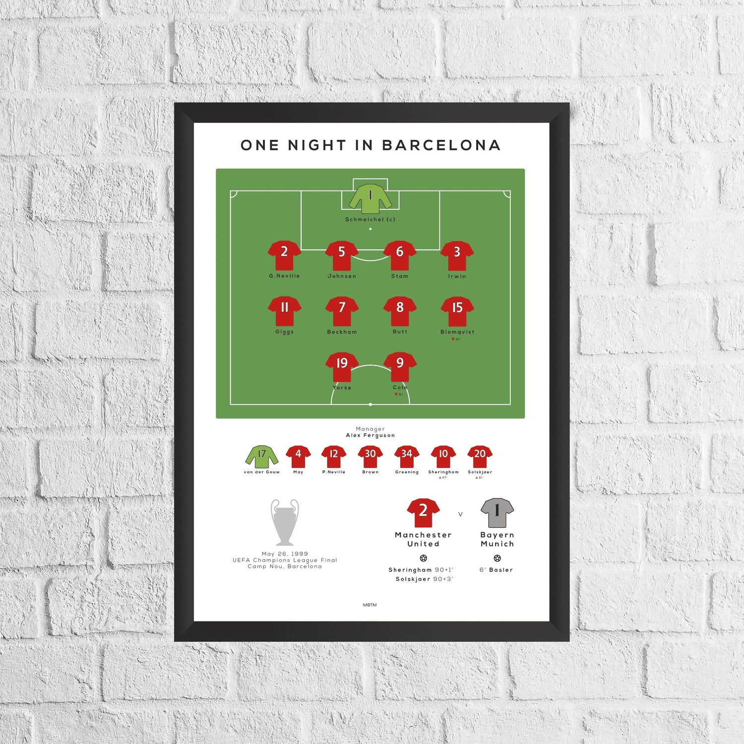 Football Match Prints