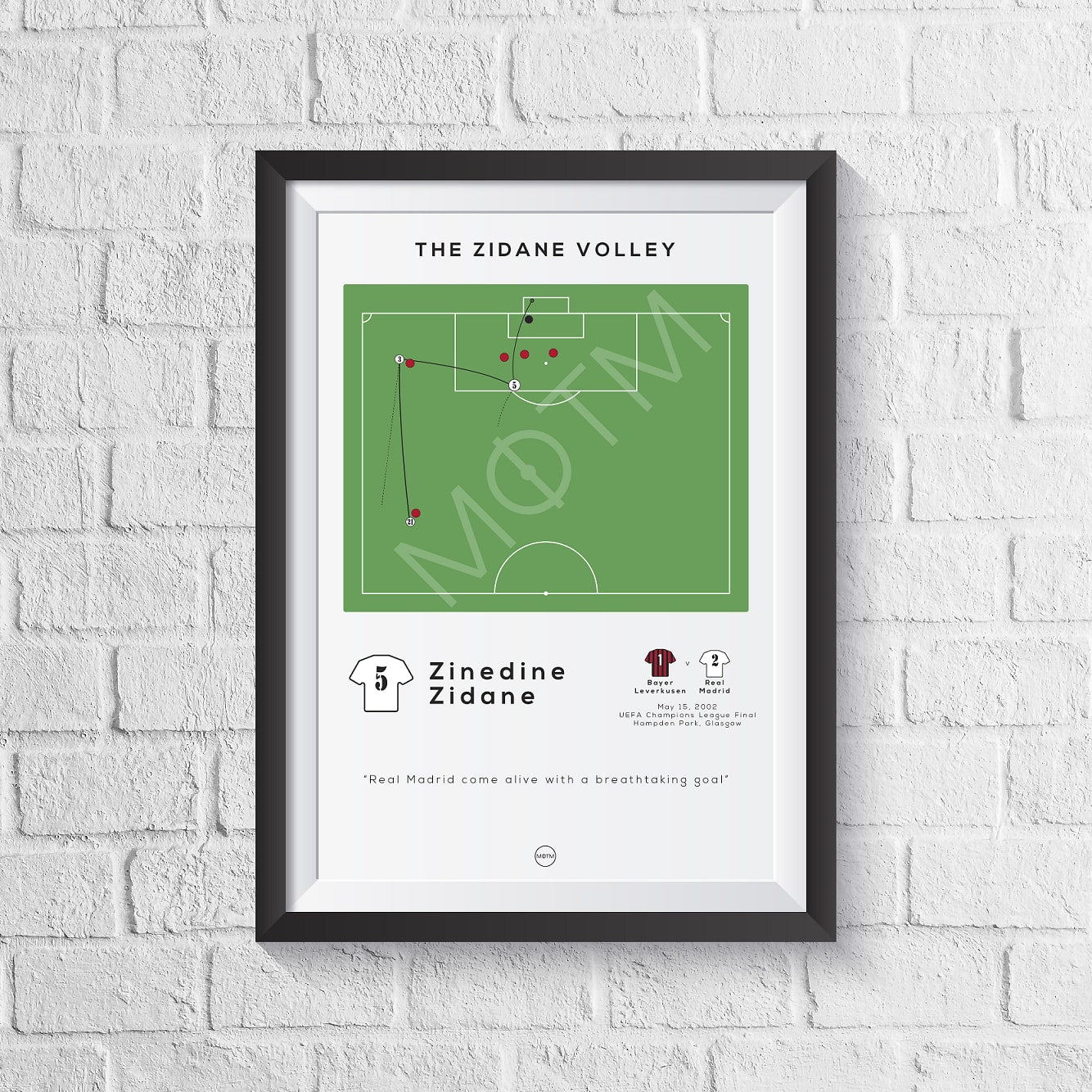 Football Classic Goal Prints