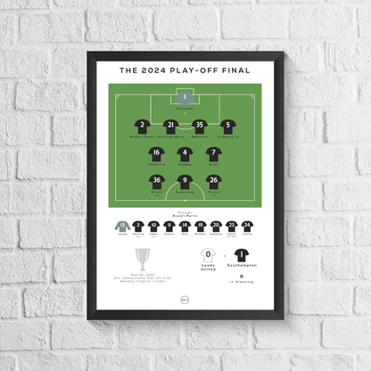 England vs. Deutschland Frauen Euro 2022 Final Print