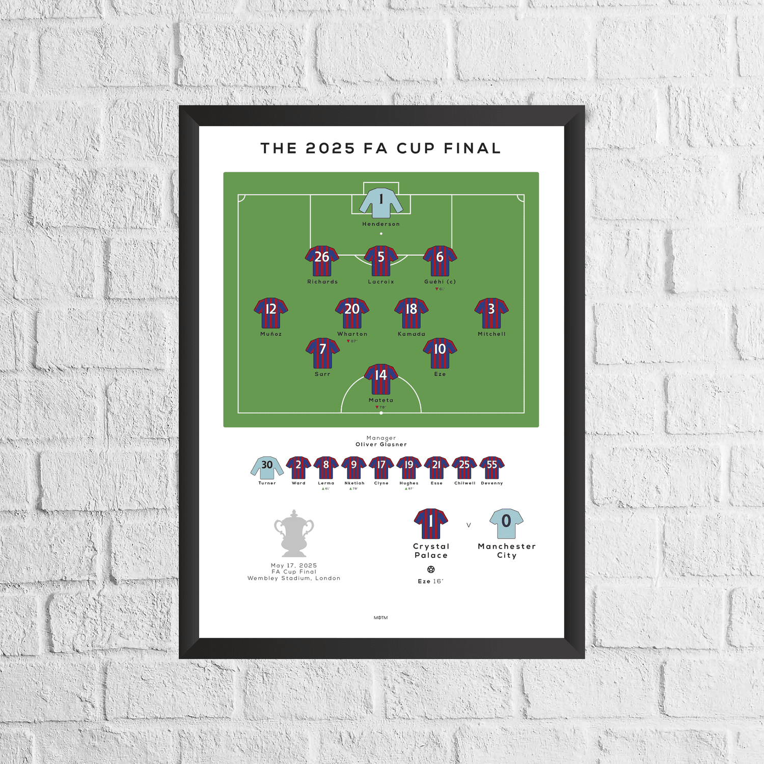 FA Cup