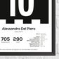 Alessandro Del Piero Juventus Leyenda Estadísticas Imprimir