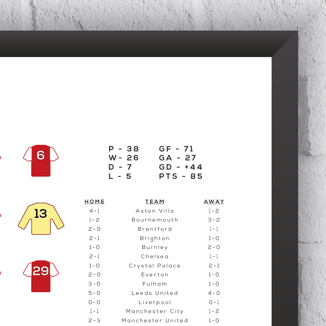 AFC 2025/26 Season Squad Print - Man of The Match Football