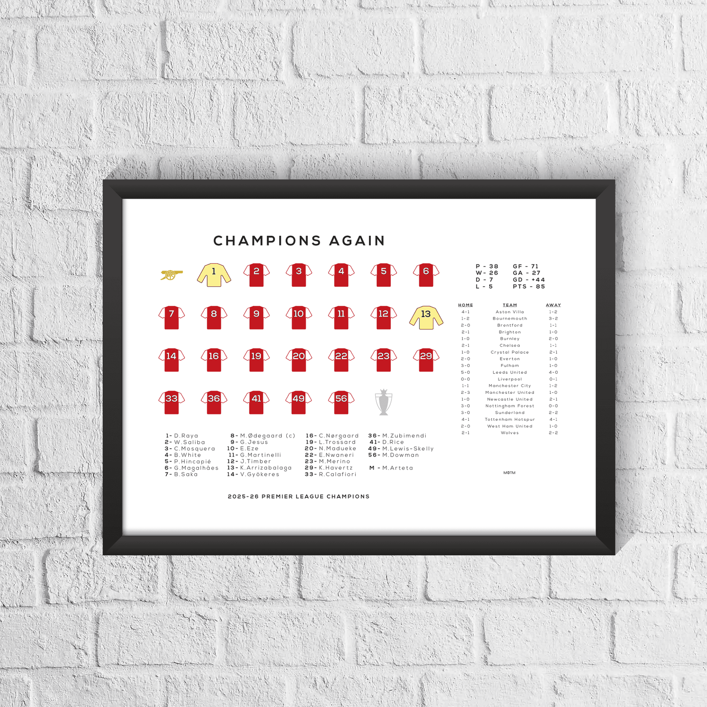 AFC 2025/26 Season Squad Print - Man of The Match Football