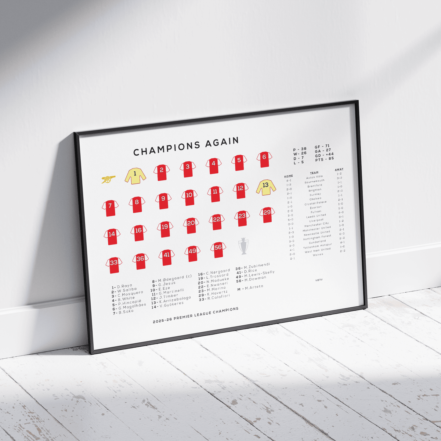AFC 2025/26 Season Squad Print - Man of The Match Football