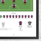 Aston Villa vs Bayern München 1982 Europapokalfinale Druck