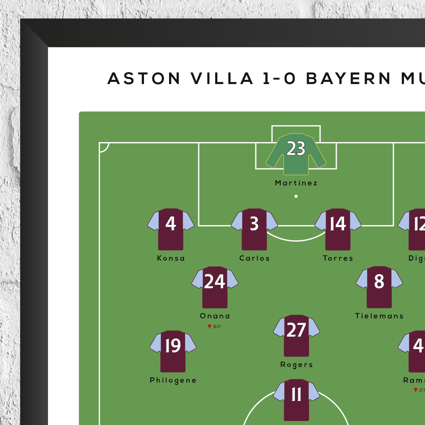 Aston Villa vs Bayern München 1982 Europapokalfinale Druck