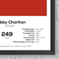 Bobby Charlton Manchester United Legend Stats Print