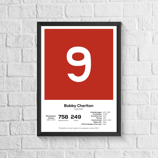 Bobby Charlton Manchester United Legend Stats Print